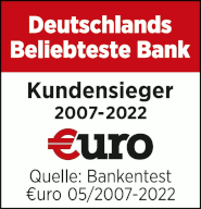 Deutschlands beliebteste Bank - Kundensieger 2007-2022 - Quelle: €uro Magazin: Bankentest 05/2007-2022