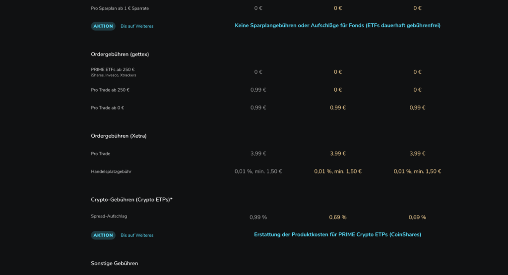 Scalable-Capital-Gebühren-Liste-Gebührensatzung-Gebührenübersicht-scalable.capital-tradinggebühren