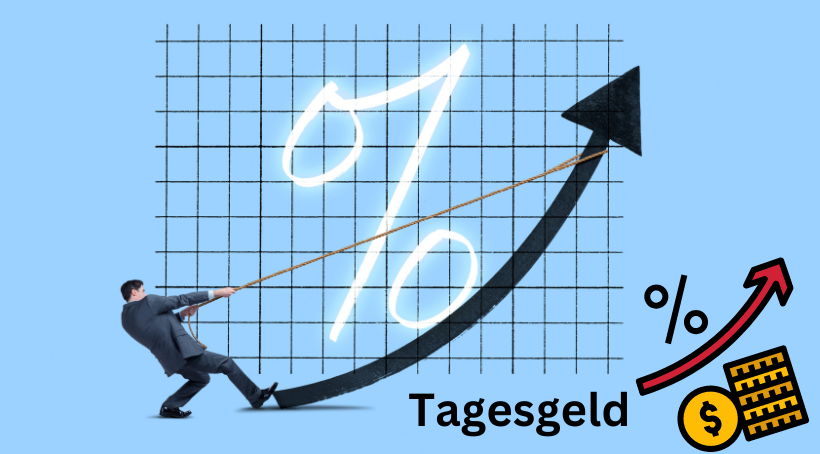 tagesgeld-konto-zinsentwicklung-chart-bei-tagesgeldkonten-2000-2023